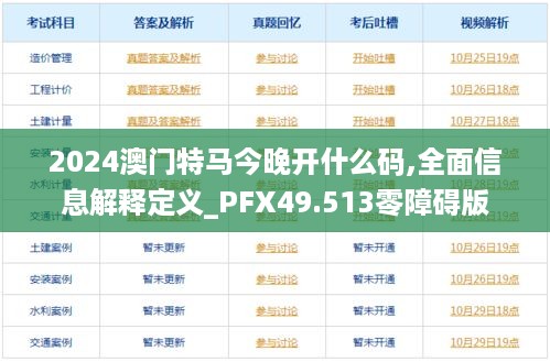 2024澳门特马今晚开什么码,全面信息解释定义_PFX49.513零障碍版