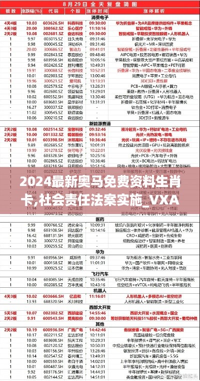 2024最新奥马免费资料生肖卡,社会责任法案实施_VXA49.662传达版