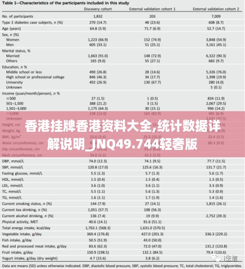 香港挂牌香港资料大全,统计数据详解说明_JNQ49.744轻奢版