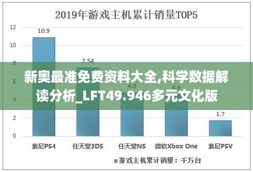 新奥最准免费资料大全,科学数据解读分析_LFT49.946多元文化版