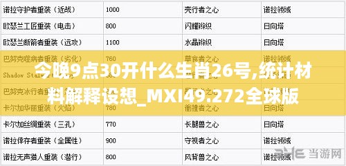 今晚9点30开什么生肖26号,统计材料解释设想_MXI49.272全球版