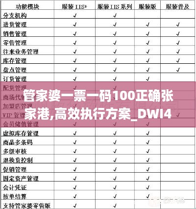 管家婆一票一码100正确张家港,高效执行方案_DWI49.773数字处理版