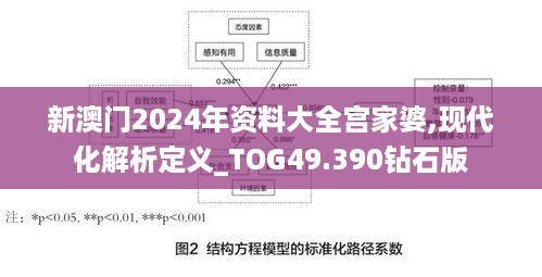 新澳门2024年资料大全宫家婆,现代化解析定义_TOG49.390钻石版