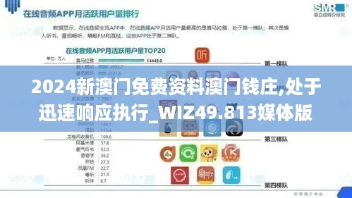 2024新澳门免费资料澳门钱庄,处于迅速响应执行_WIZ49.813媒体版