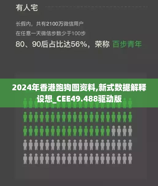 2024年香港跑狗图资料,新式数据解释设想_CEE49.488驱动版