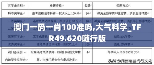 澳门一码一肖100准吗,大气科学_TFR49.620随行版