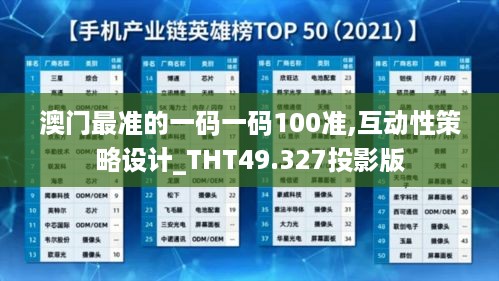 澳门最准的一码一码100准,互动性策略设计_THT49.327投影版