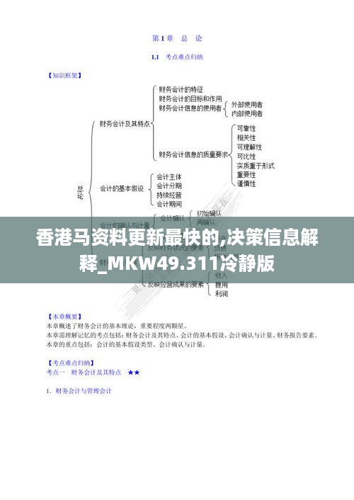 香港马资料更新最快的,决策信息解释_MKW49.311冷静版