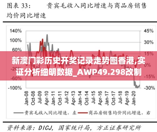 新澳门彩历史开奖记录走势图香港,实证分析细明数据_AWP49.298改制版