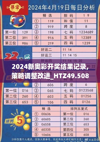 2024新奥彩开奖结果记录,策略调整改进_HTZ49.508旅行者版