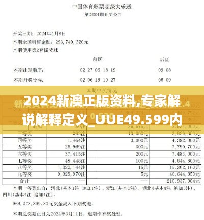 2024新澳正版资料,专家解说解释定义_UUE49.599内容创作版