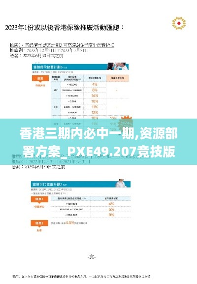 香港三期内必中一期,资源部署方案_PXE49.207竞技版