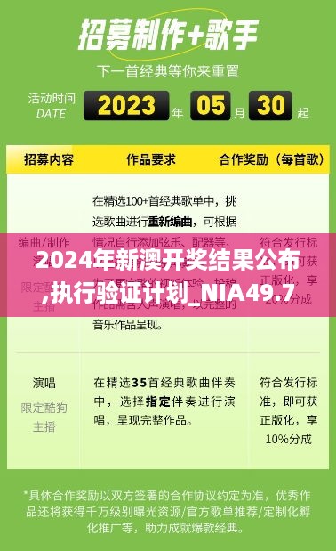 2024年新澳开奖结果公布,执行验证计划_NIA49.796响应版