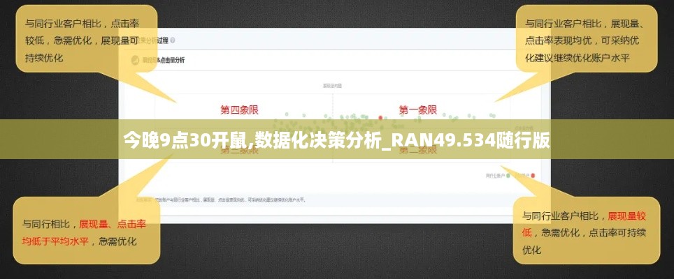 今晚9点30开鼠,数据化决策分析_RAN49.534随行版