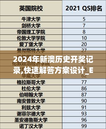 2024年新澳历史开奖记录,快速解答方案设计_EPV49.869方案版