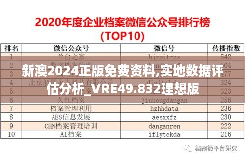 新澳2024正版免费资料,实地数据评估分析_VRE49.832理想版