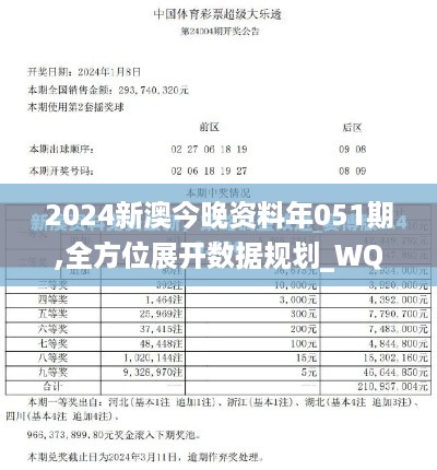 2024新澳今晚资料年051期,全方位展开数据规划_WQF49.707艺术版