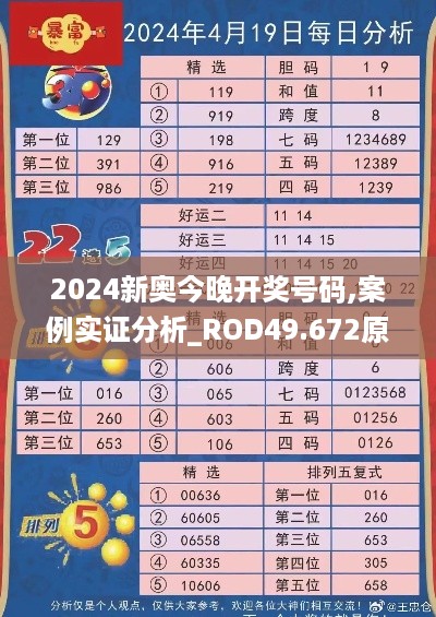 2024新奥今晚开奖号码,案例实证分析_ROD49.672原型版