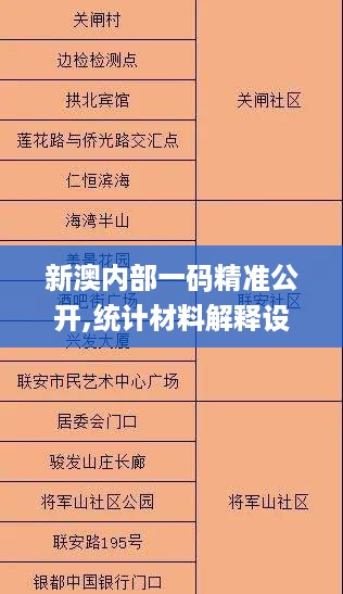 新澳内部一码精准公开,统计材料解释设想_SSR49.877轻量版