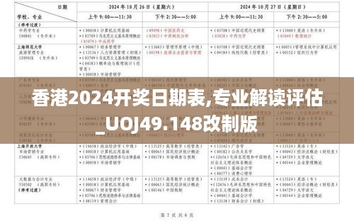 香港2024开奖日期表,专业解读评估_UOJ49.148改制版