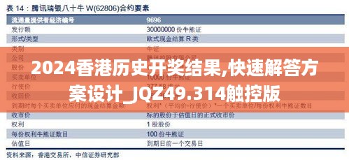 2024香港历史开奖结果,快速解答方案设计_JQZ49.314触控版