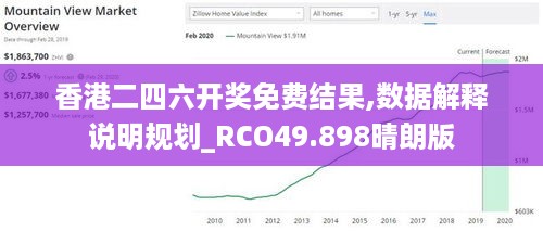 香港二四六开奖免费结果,数据解释说明规划_RCO49.898晴朗版