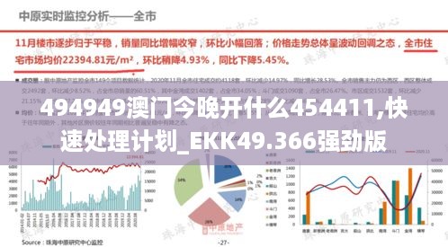 494949澳门今晚开什么454411,快速处理计划_EKK49.366强劲版