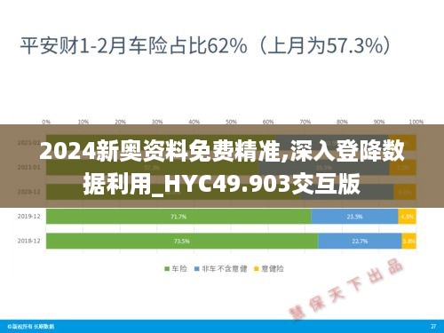 2024新奥资料免费精准,深入登降数据利用_HYC49.903交互版