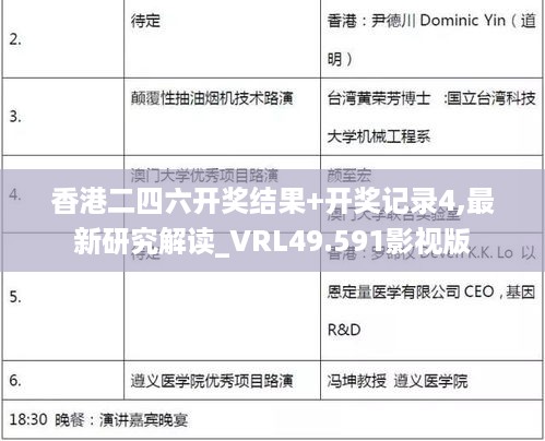 香港二四六开奖结果+开奖记录4,最新研究解读_VRL49.591影视版