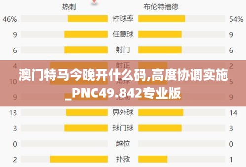 澳门特马今晚开什么码,高度协调实施_PNC49.842专业版