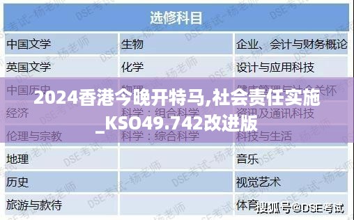 2024香港今晚开特马,社会责任实施_KSO49.742改进版