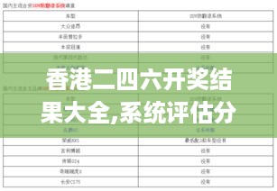 香港二四六开奖结果大全,系统评估分析_JFP49.818复古版