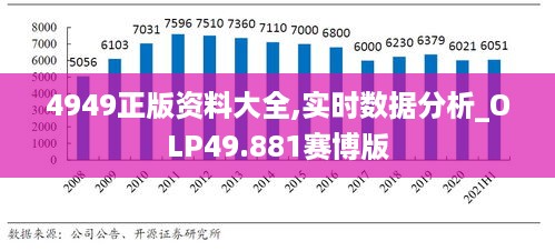 4949正版资料大全,实时数据分析_OLP49.881赛博版