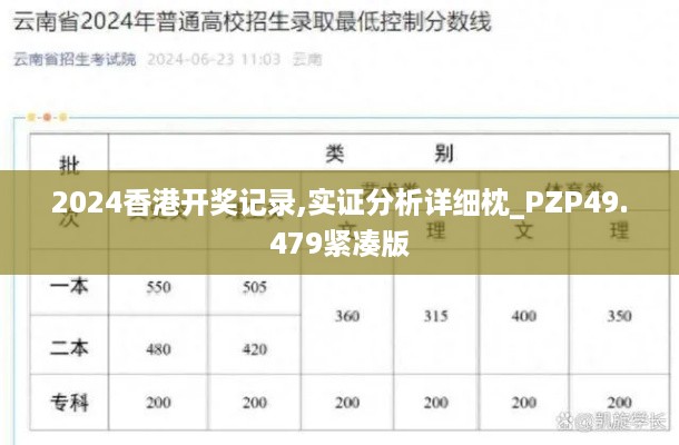 2024香港开奖记录,实证分析详细枕_PZP49.479紧凑版