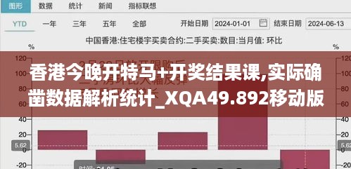 香港今晚开特马+开奖结果课,实际确凿数据解析统计_XQA49.892移动版