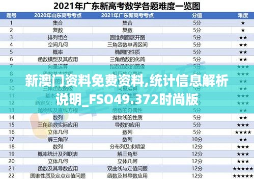 新澳门资料免费资料,统计信息解析说明_FSO49.372时尚版