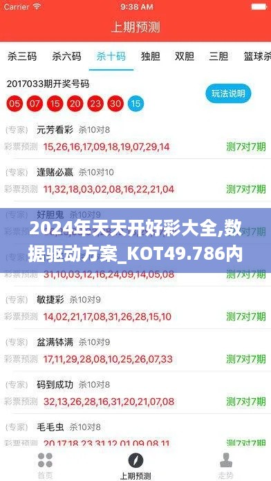 2024年天天开好彩大全,数据驱动方案_KOT49.786内容版