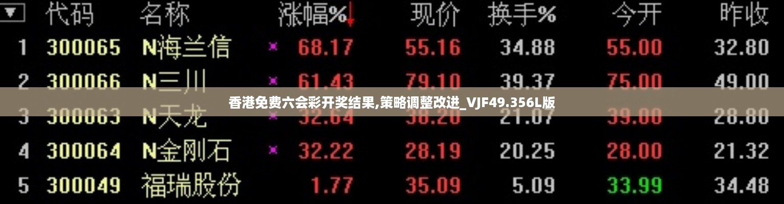 香港免费六会彩开奖结果,策略调整改进_VJF49.356L版