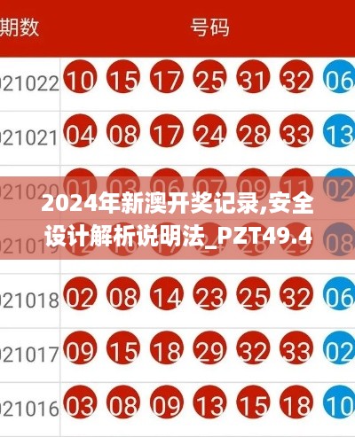 2024年新澳开奖记录,安全设计解析说明法_PZT49.445云技术版