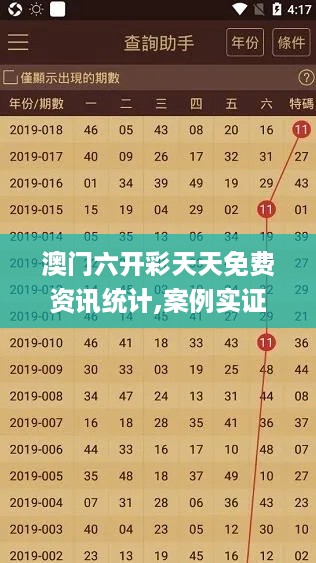 澳门六开彩天天免费资讯统计,案例实证分析_JND49.935便携版