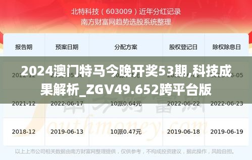 2024澳门特马今晚开奖53期,科技成果解析_ZGV49.652跨平台版