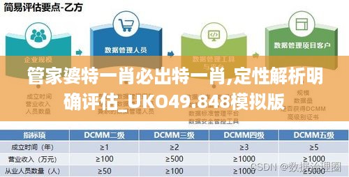 管家婆特一肖必出特一肖,定性解析明确评估_UKO49.848模拟版