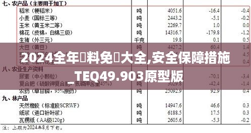 2024全年資料免費大全,安全保障措施_TEQ49.903原型版