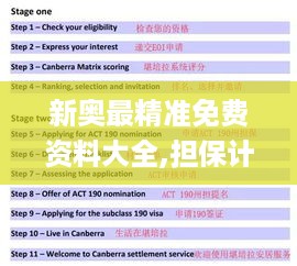 新奥最精准免费资料大全,担保计划执行法策略_UED49.714演讲版