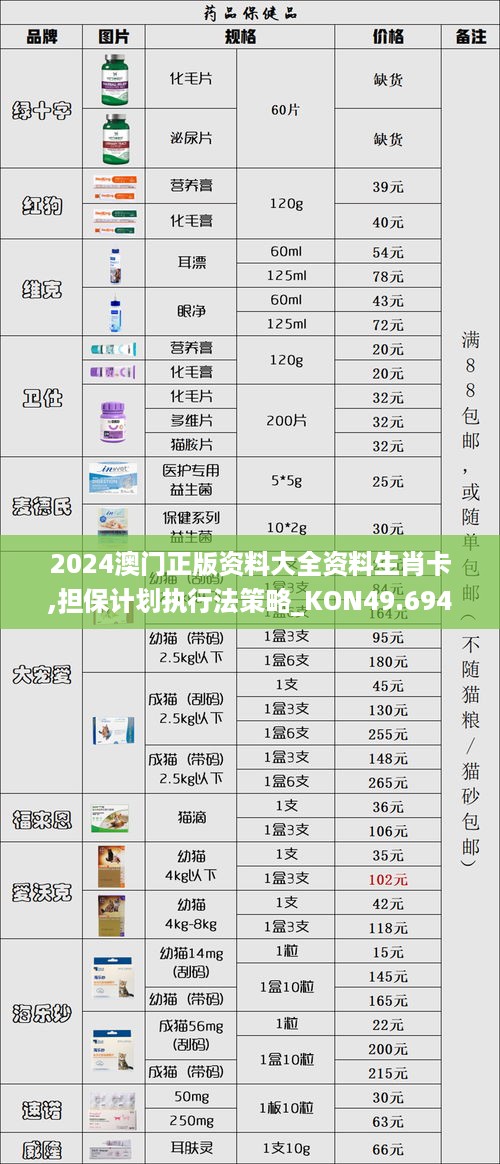 2024澳门正版资料大全资料生肖卡,担保计划执行法策略_KON49.694旗舰款