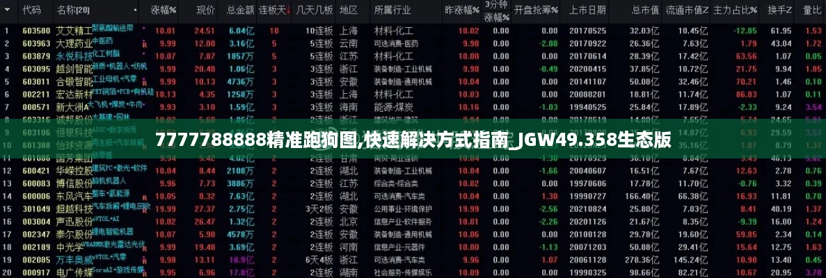 7777788888精准跑狗图,快速解决方式指南_JGW49.358生态版