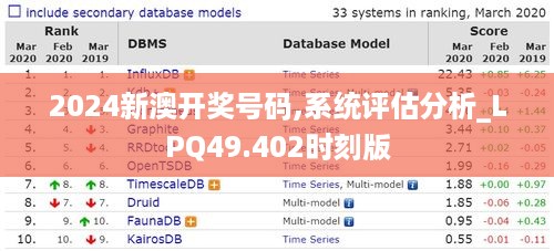 2024新澳开奖号码,系统评估分析_LPQ49.402时刻版