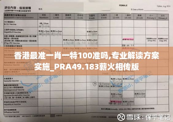 香港最准一肖一特100准吗,专业解读方案实施_PRA49.183薪火相传版