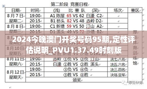 2024今晚澳门开奖号码95期,定性评估说明_PVU1.37.49时刻版