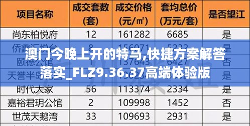 澳门今晚上开的特马,快捷方案解答落实_FLZ9.36.37高端体验版